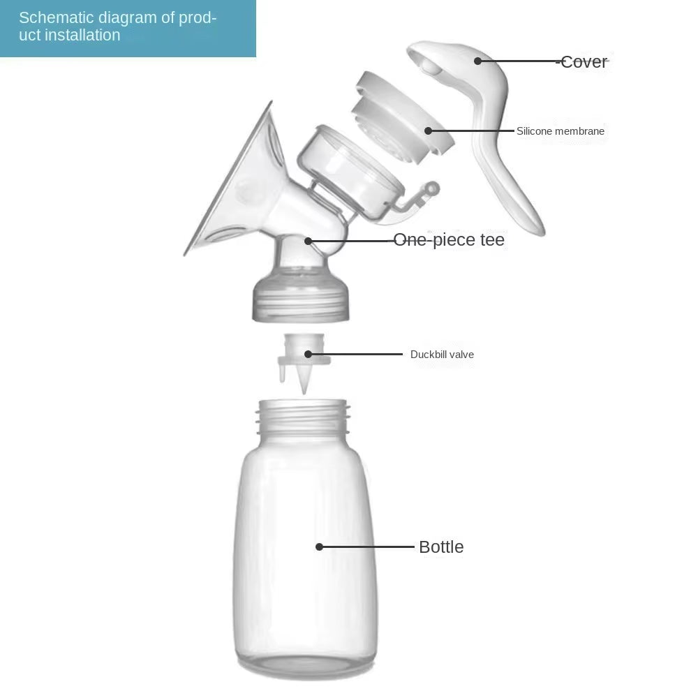 Breast Pump Manual Postpartum Breast Pump Painless and High Suction Milking Machine for Pregnant and Postpartum Women Portable